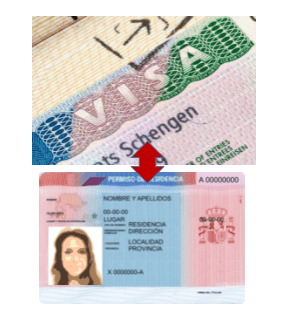 Advantages of residency compared to the Schengen visa